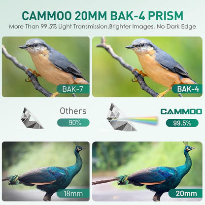 CAMMOO Monocular 24Mm Large Eyepiece, 12×50 High Power Monocular Telescope for Bird, Wildlife, Stars Watching, Camping, SMC Clear Low Light Vision, IPX7 Waterproof Monocular with Smartphone Adapter